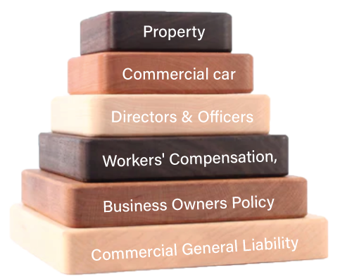 Decorative image related to property insurance.